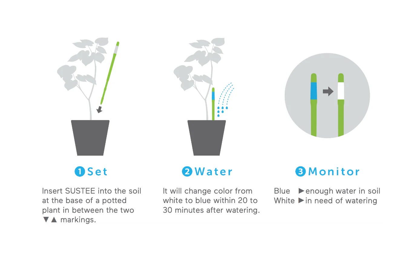 Plant Watering Indicator, Size M - Image 7